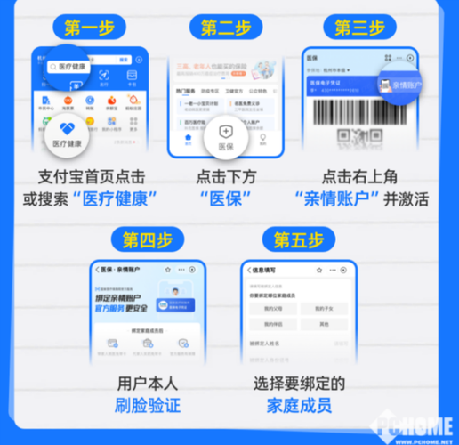 支付宝怎么绑亲情账户绑定