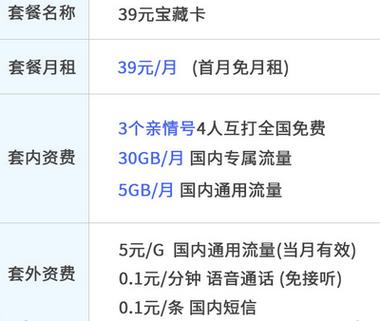2026年移动花卡39套餐