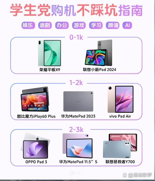 追剧最建议买三款平板