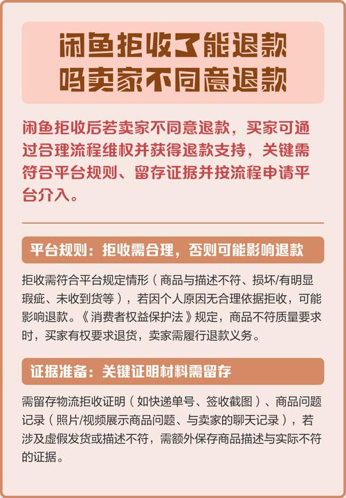 闲鱼买了东西不想要能退吗