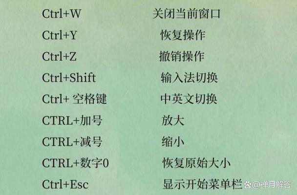 返回快捷键