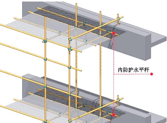 连墙件二步三跨图片