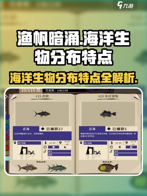 上古卷轴5鱼类分布