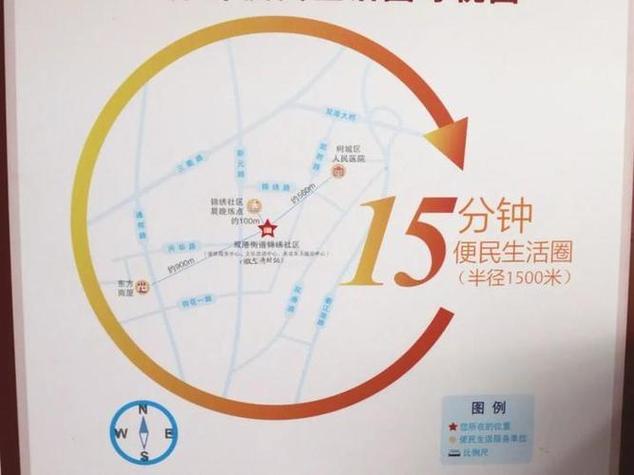 社区一刻钟商圈