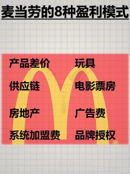 麦当劳的商业模式
