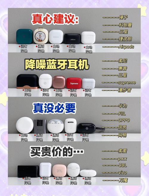 哪款蓝牙耳机没有延迟