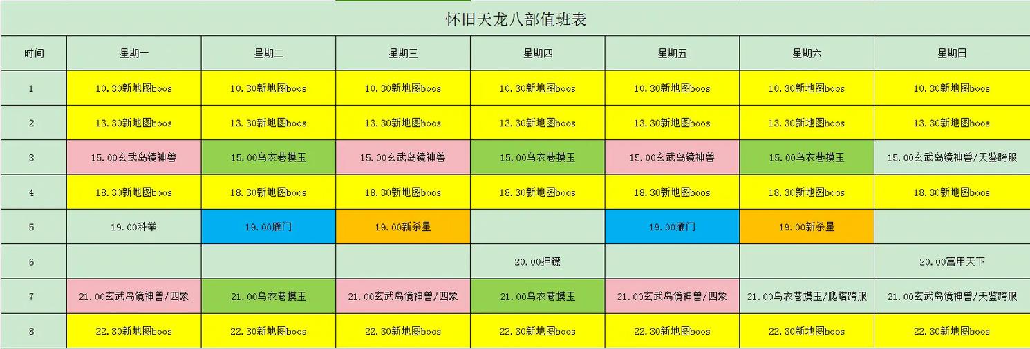 天龙八部副本等级计算
