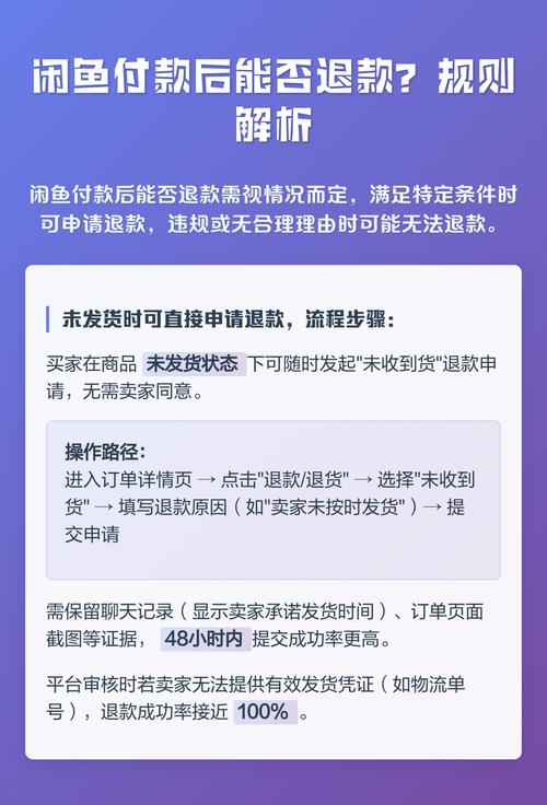 闲鱼拍下付款后能退款吗