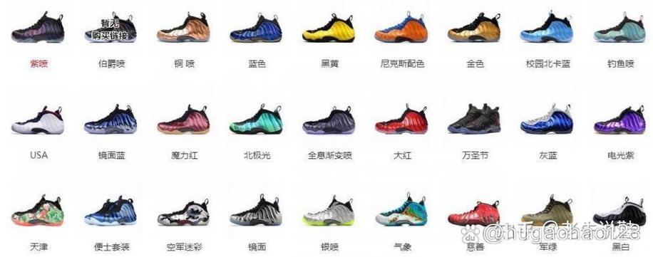 篮球鞋哪个品牌质量好耐穿