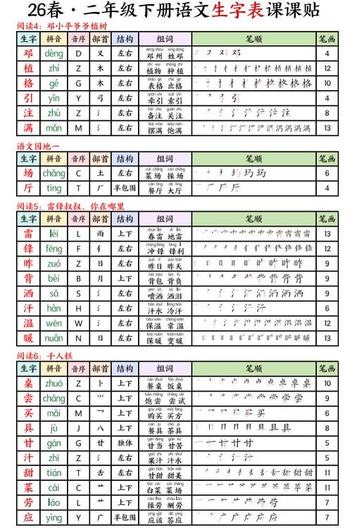 二年级下册生字组词大全