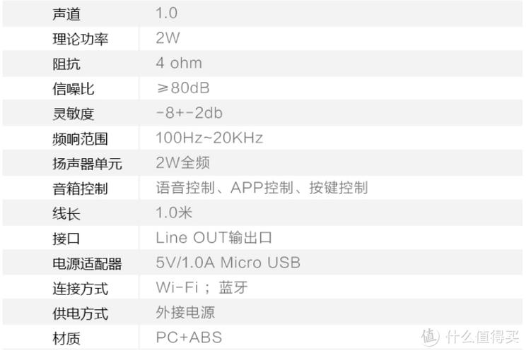 鲸鱼座ai音箱p2恢复出厂设置
