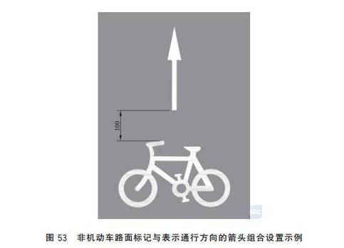 2026地面标线大全图解图片