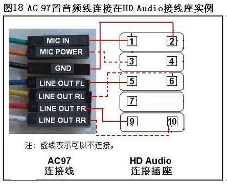 audio接口9pin