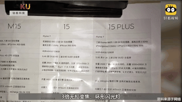 魅族15的配置参数
