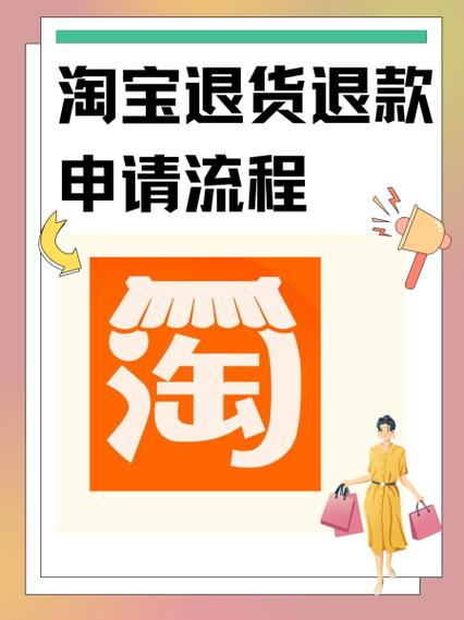 假冒品牌退货退款技巧