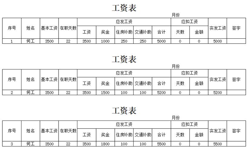 工资条模板