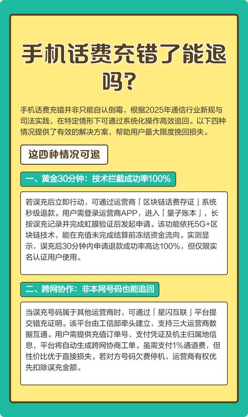 手机充值可以退款吗