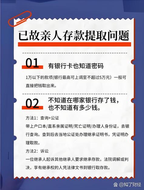 儿女知道密码能取老人存款吗