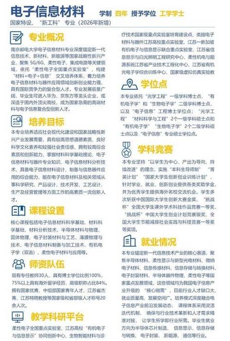 国家急需十大专业