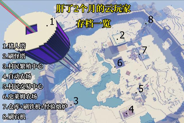 网易我的世界怎么导入云存档