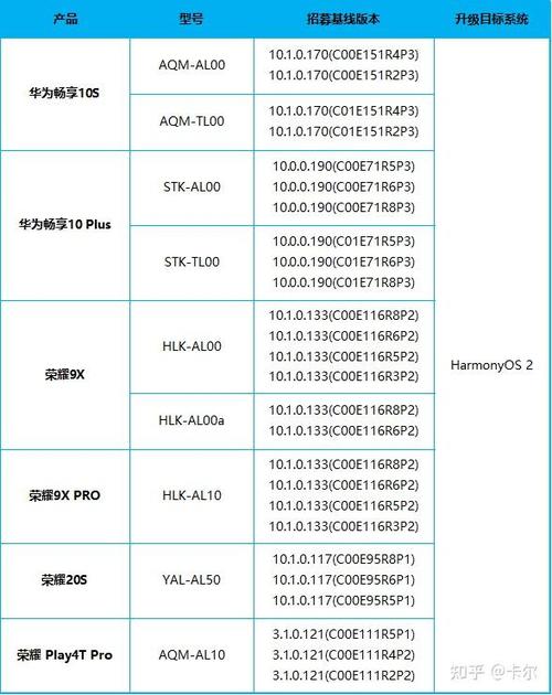 荣耀10使用指南大全