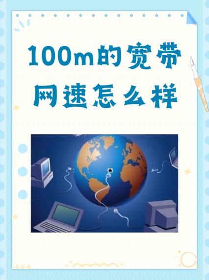 网速100兆够用吗