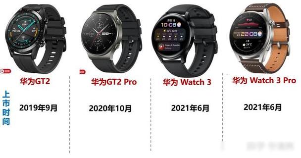 华为GT2怎么接打电话