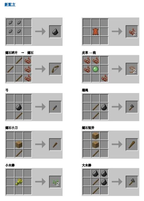 我的世界生存攻略