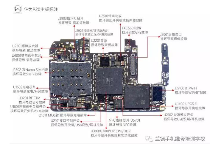 华为p20强制重启