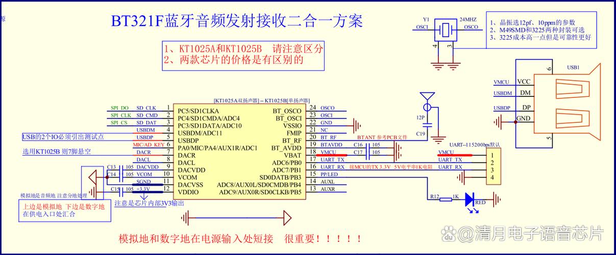 蓝牙工作原理