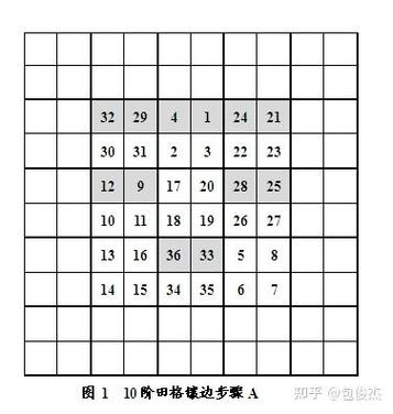 8个数两两配对有多少种配法