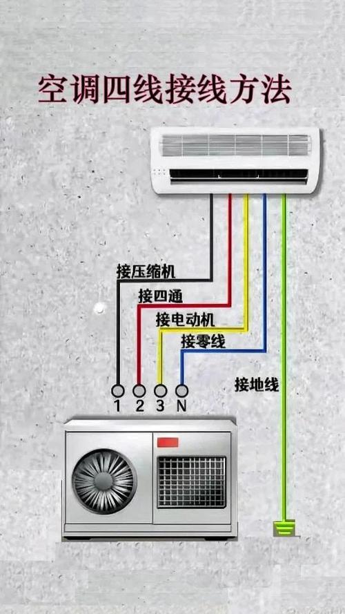 海尔空调接电线正确接法图解