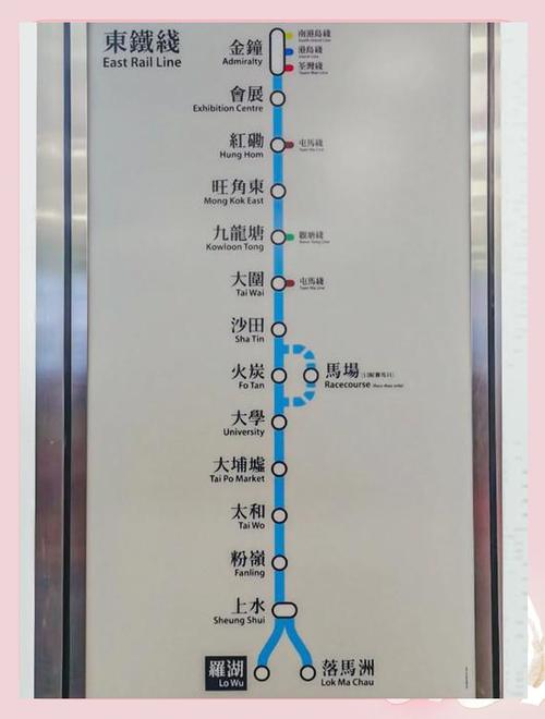 深圳地铁可以直达香港吗