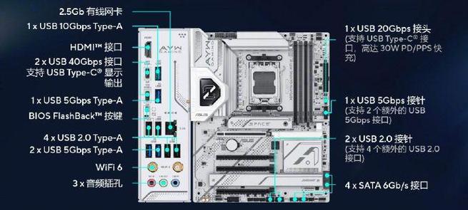 华硕x570防掉压