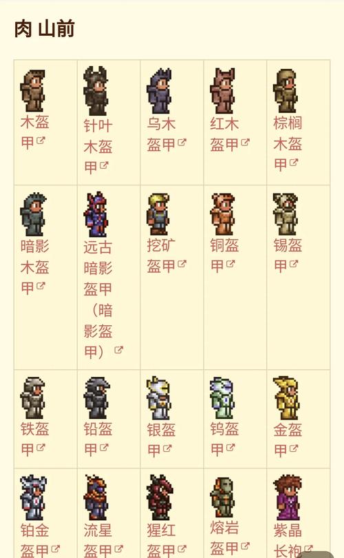 泰拉瑞亚冰霜套好还是钛金套好