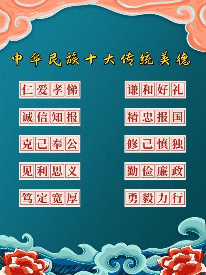 美德virtues完整版