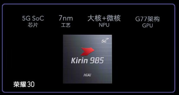 麒麟8000对比麒麟985