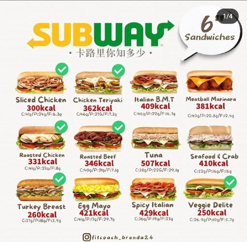 subway(SO变速菜单)