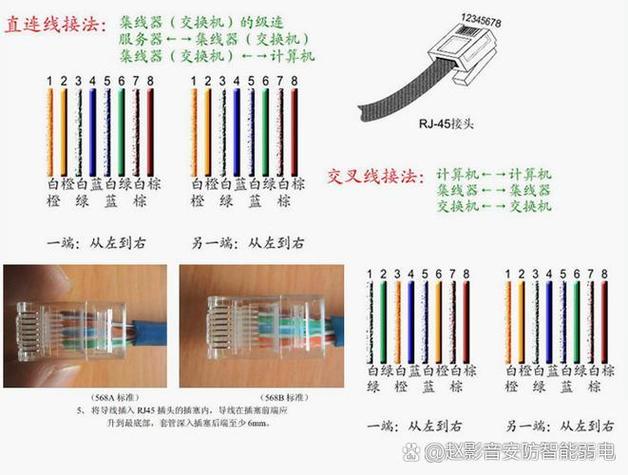 二芯电话线接法