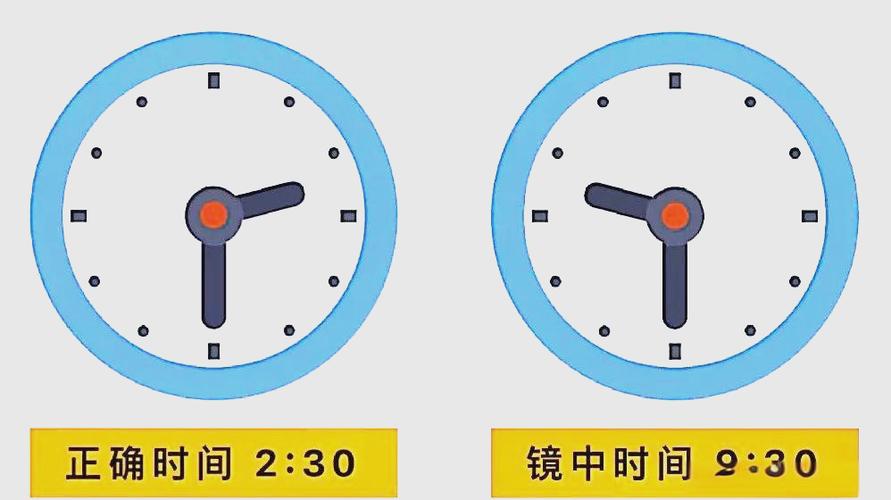 镜子里看钟面的技巧