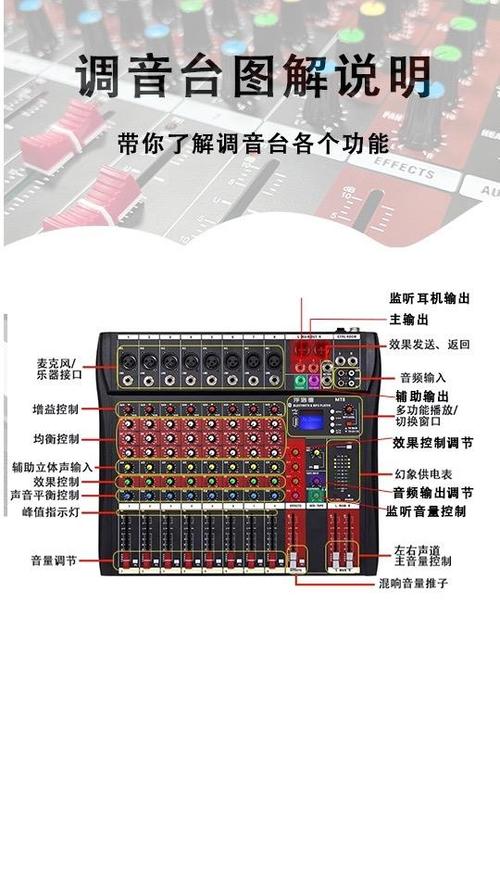 雅马哈调音台使用图解