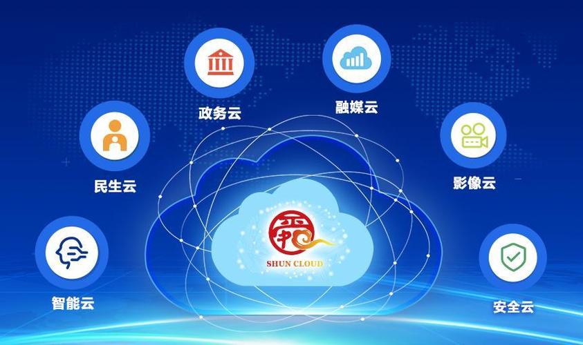四川省中小学网络云平台