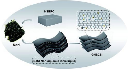 ns电池不耐用怎么办