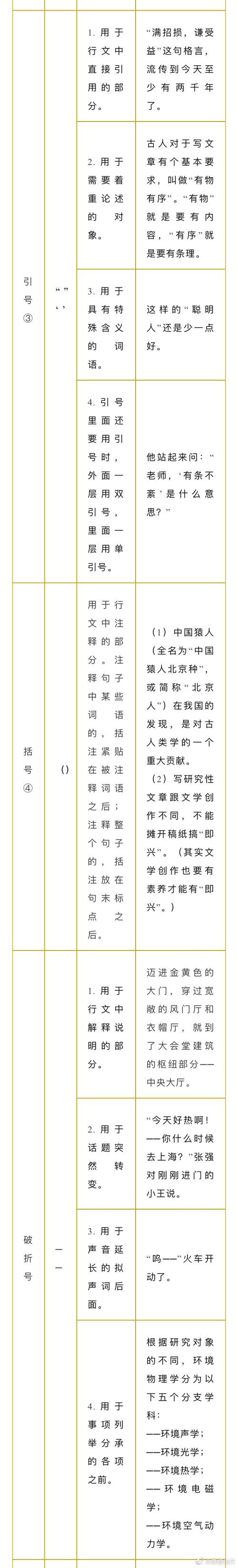 中文标点符号大全