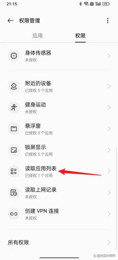 应用权限设置方法