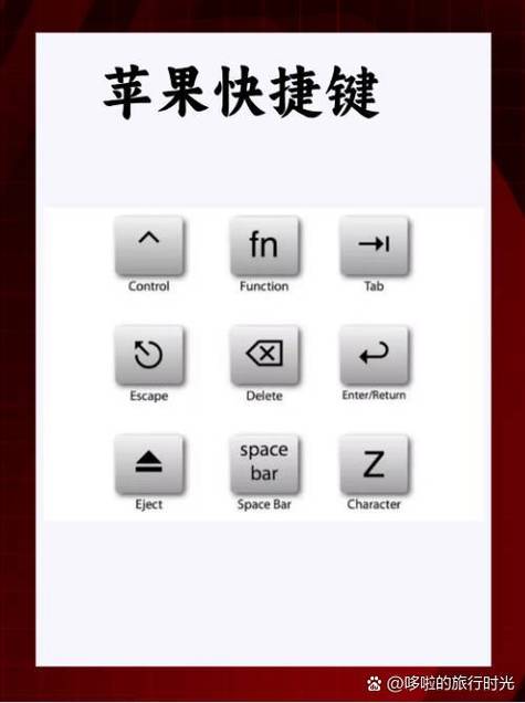 苹果手机桌面快捷键