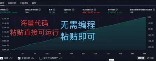 游戏交易源码
