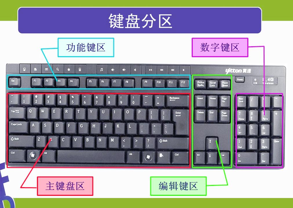 scroll键怎么关