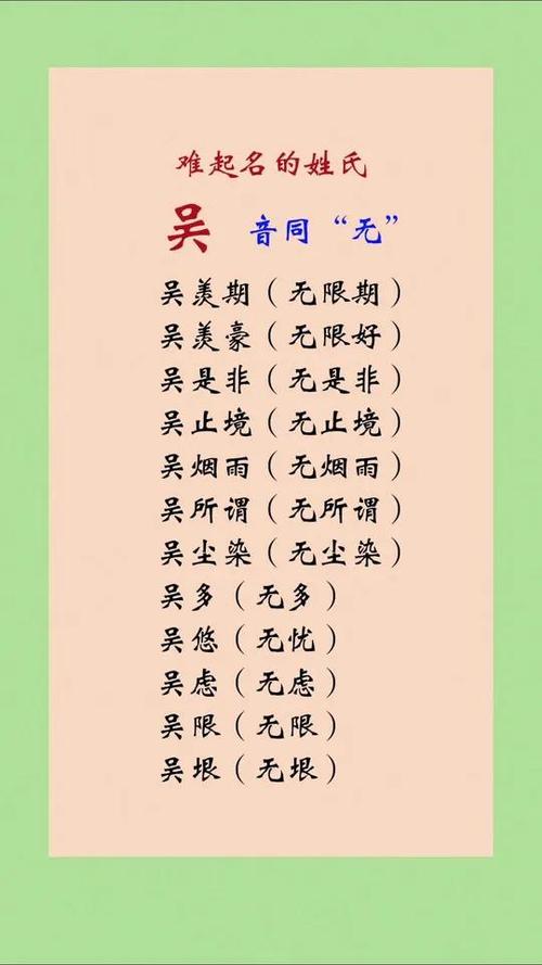成语微信昵称