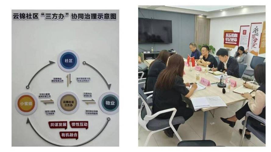 币圈社交平台